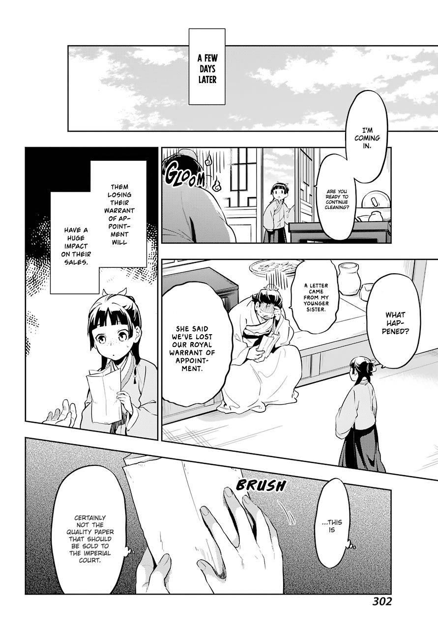 Kusuriya no Hitorigoto Chapter 35 - Page 15