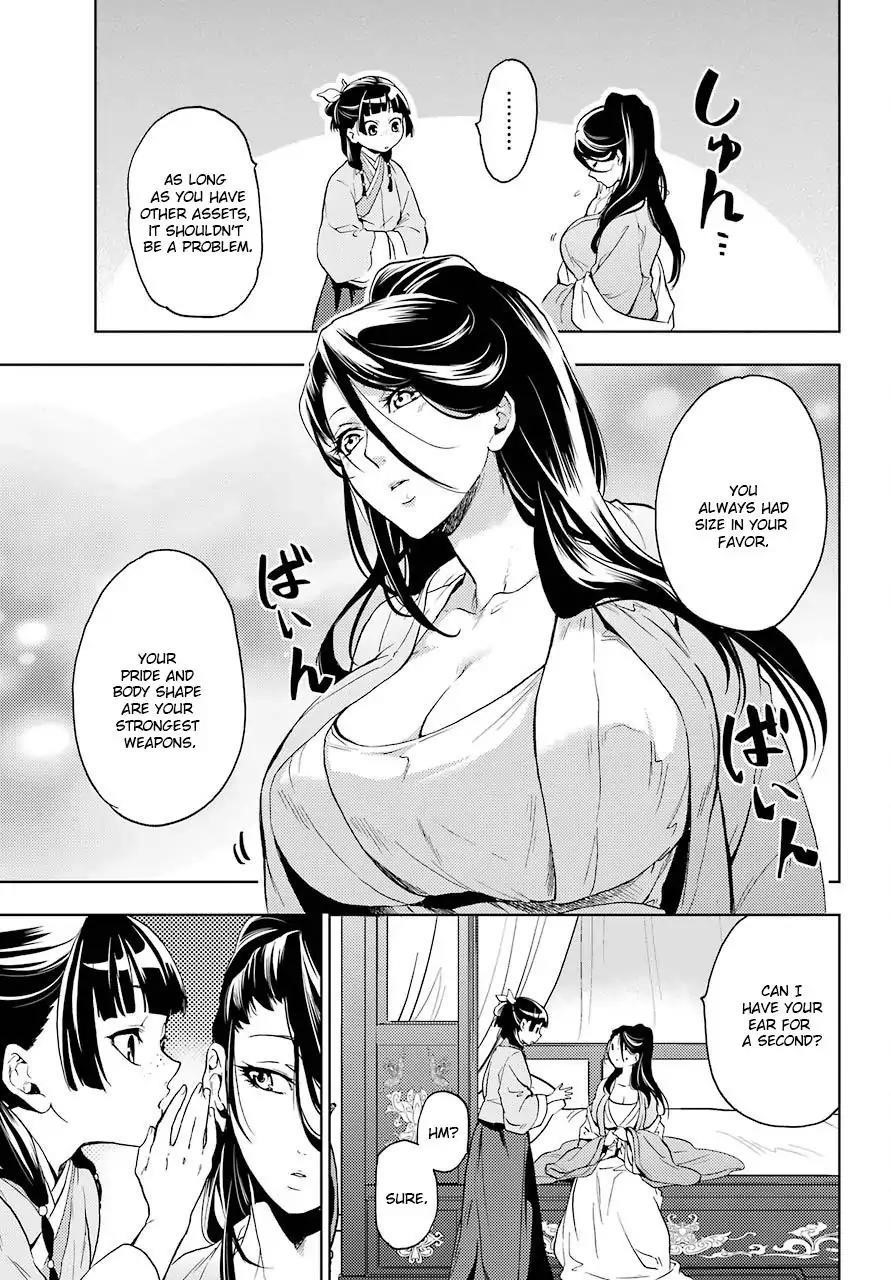 Kusuriya no Hitorigoto Chapter 5 - Page 41