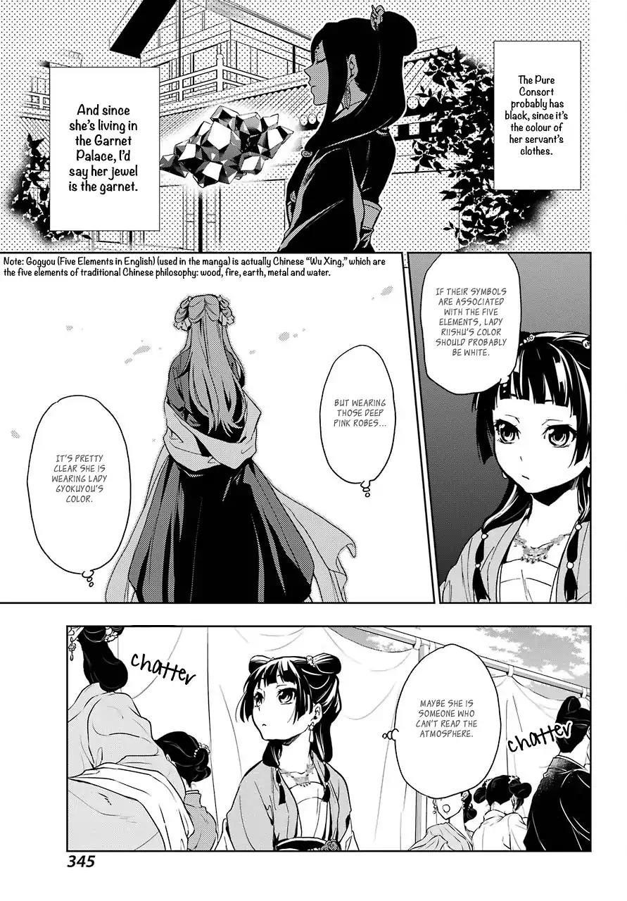 Kusuriya no Hitorigoto Chapter 7 - Page 22