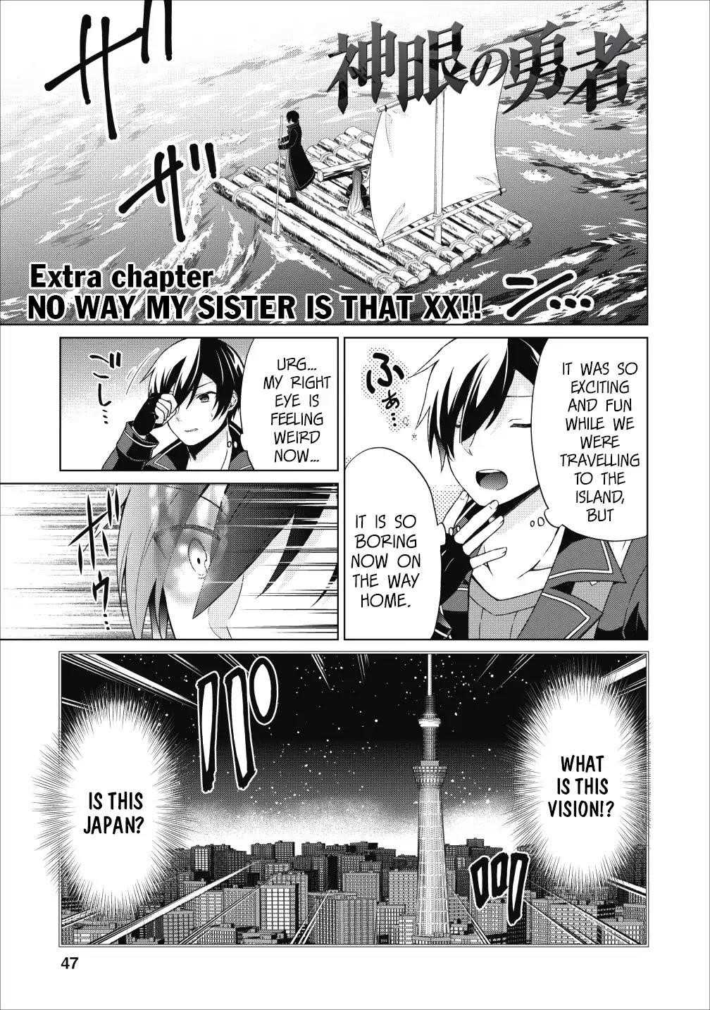 Shingan no Yuusha Chapter 22.5 - Page 1