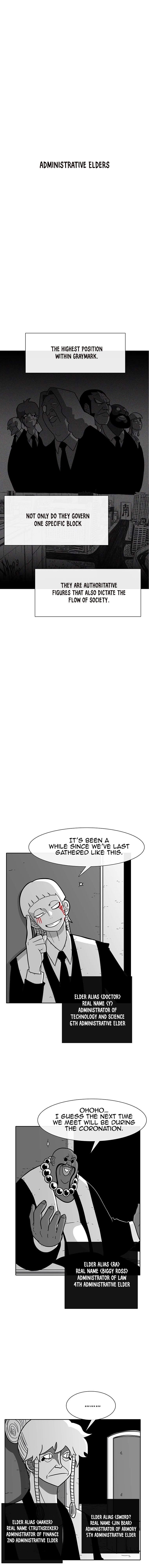 Burning Effect Chapter 150 - Page 8