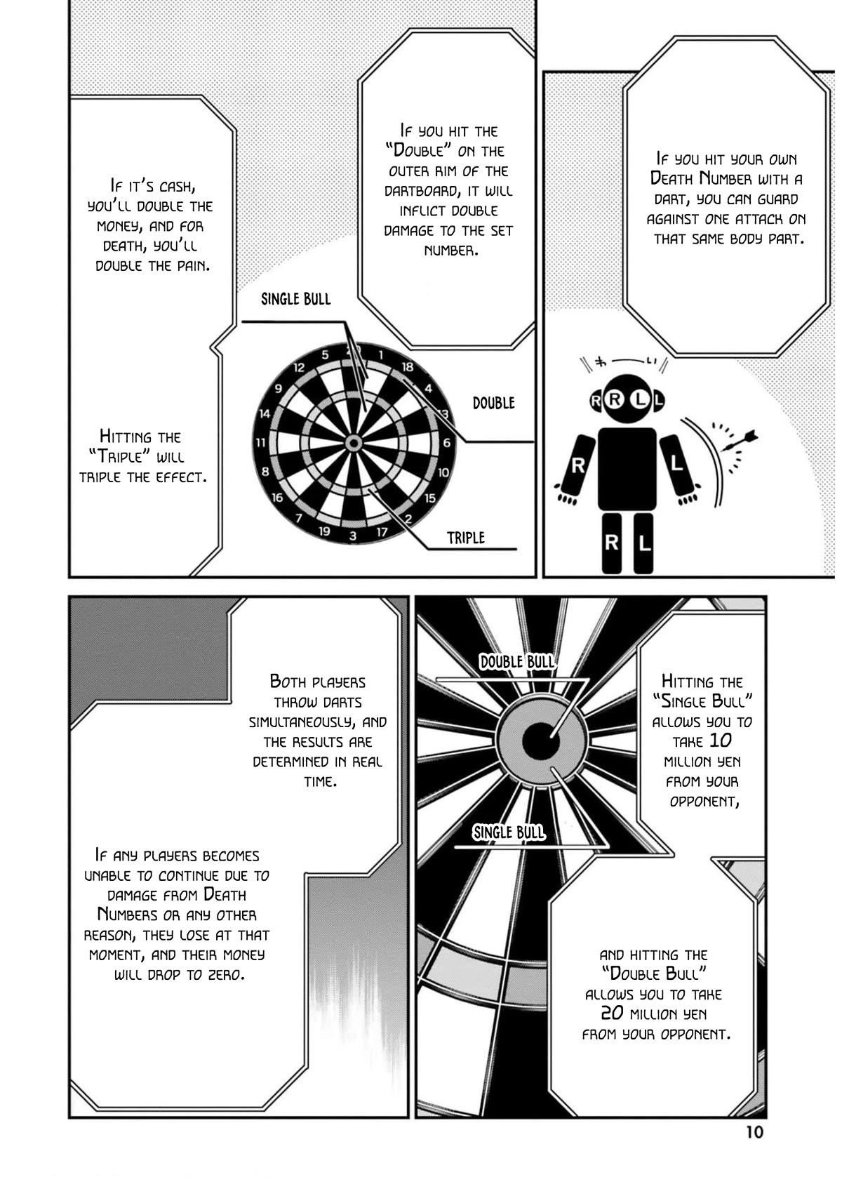 Dear Self-styled F rank bro’ says, he’s gonna rule a game-oriented school. Chapter 44 - Page 7