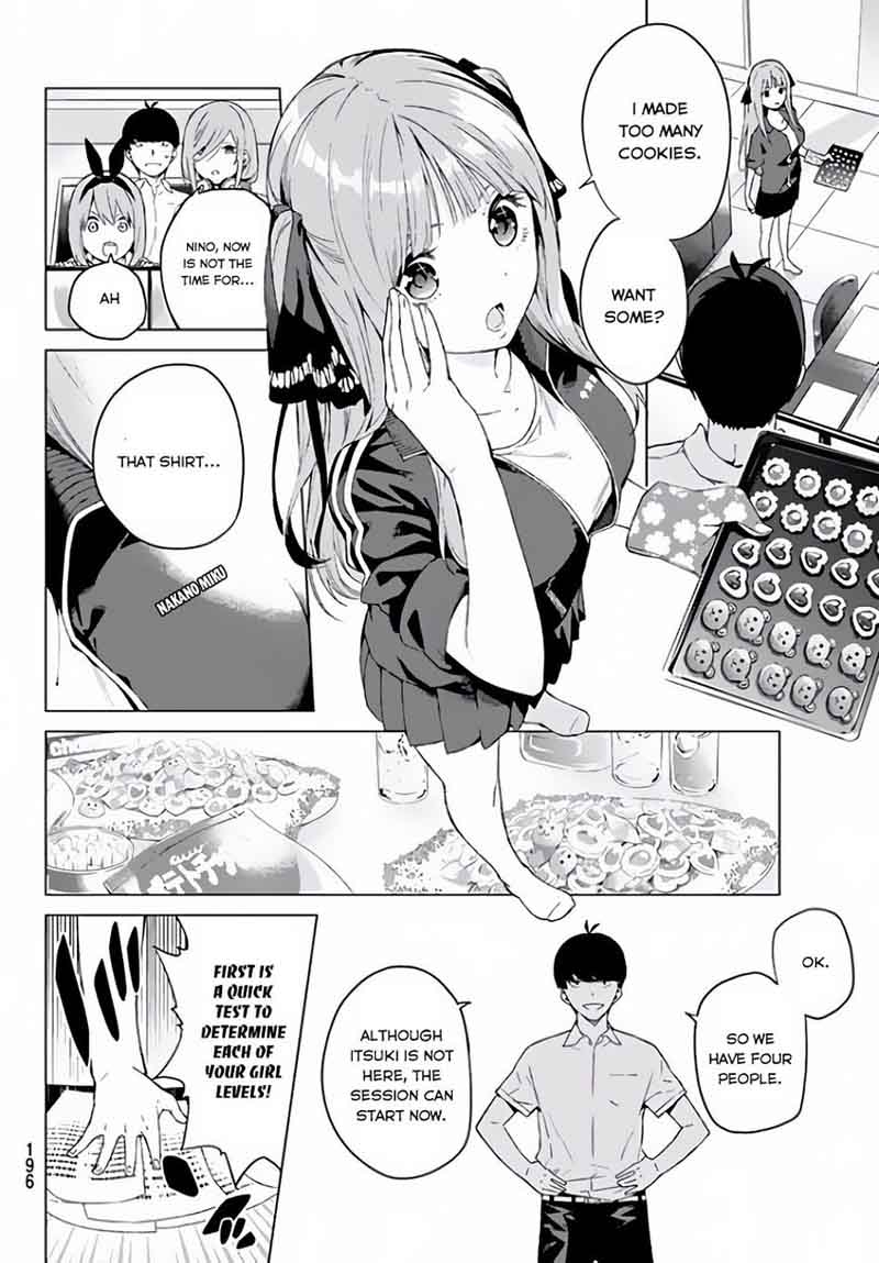 The Quintessential Quintuplets Chapter 2 - Page 19