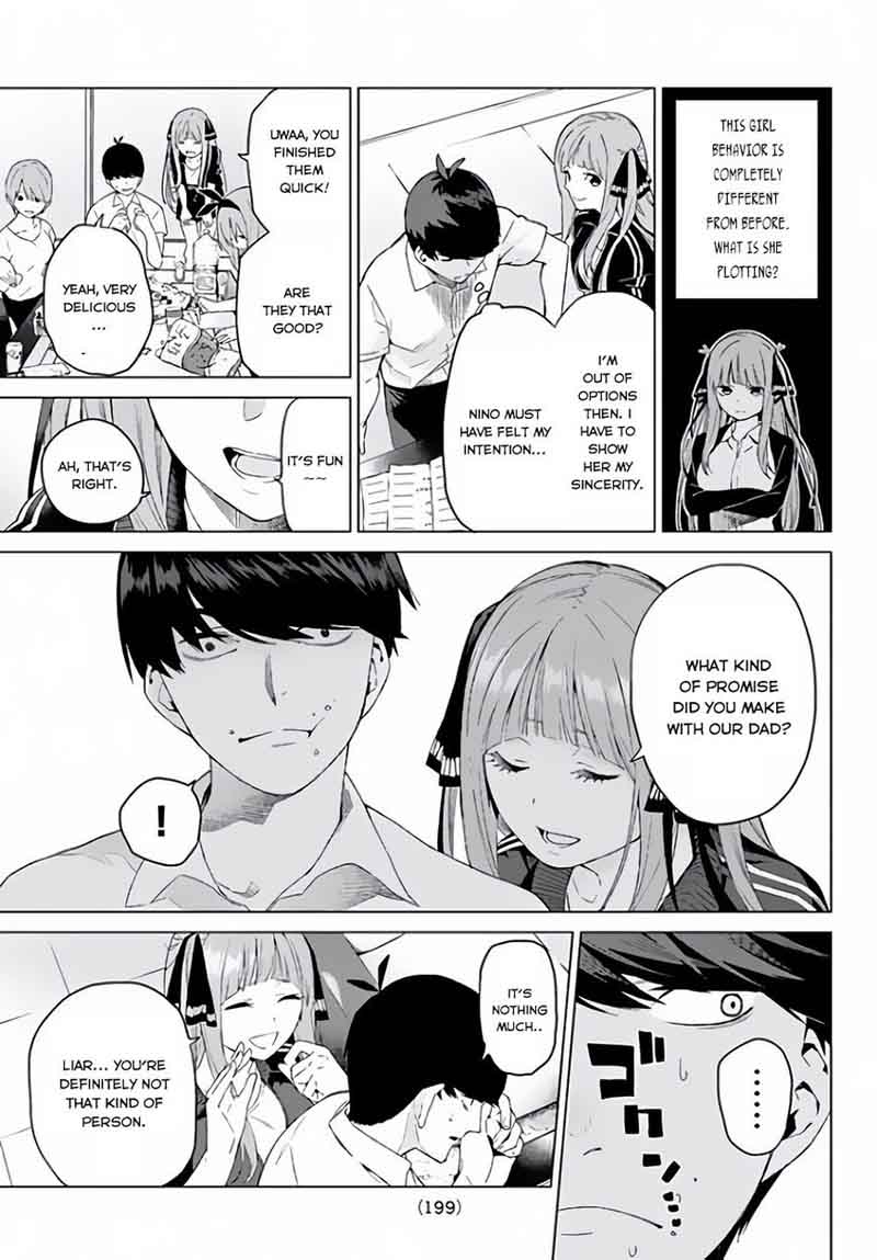 The Quintessential Quintuplets Chapter 2 - Page 22