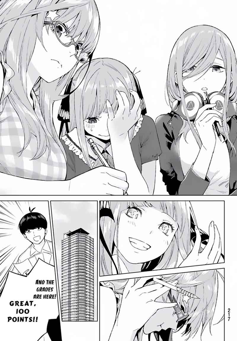 The Quintessential Quintuplets Chapter 2 - Page 40