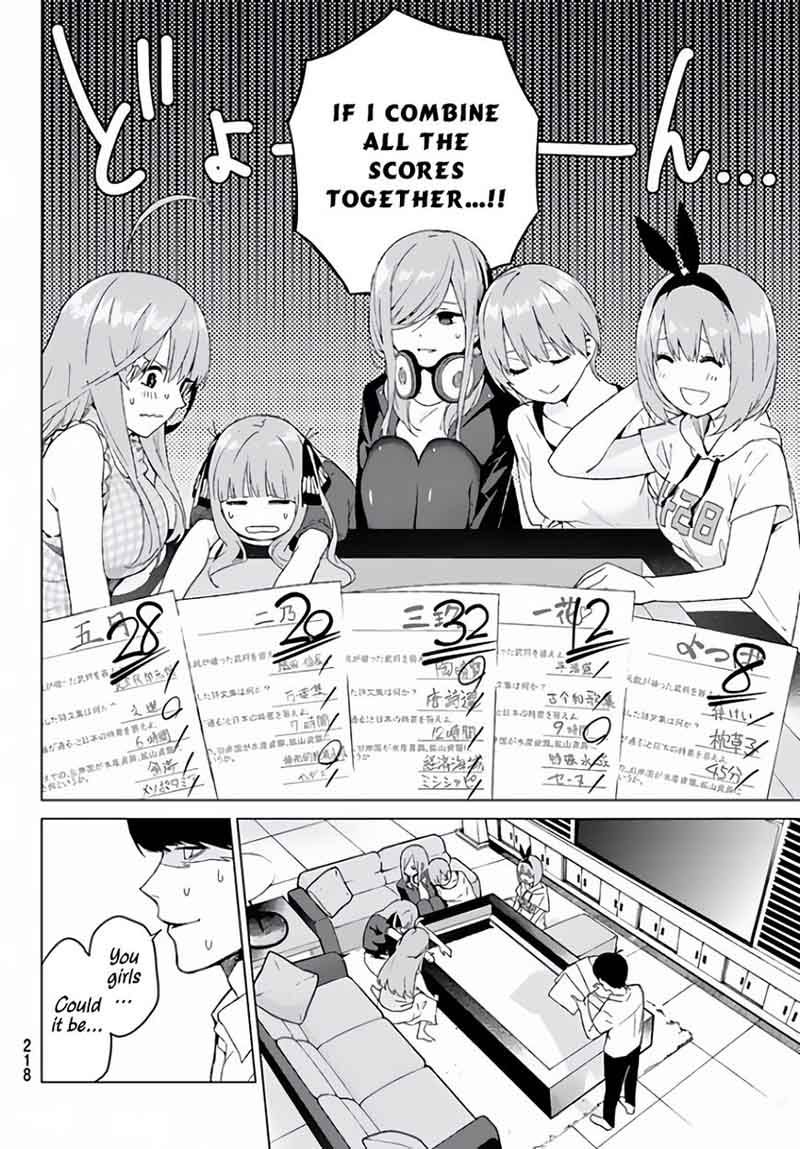 The Quintessential Quintuplets Chapter 2 - Page 41