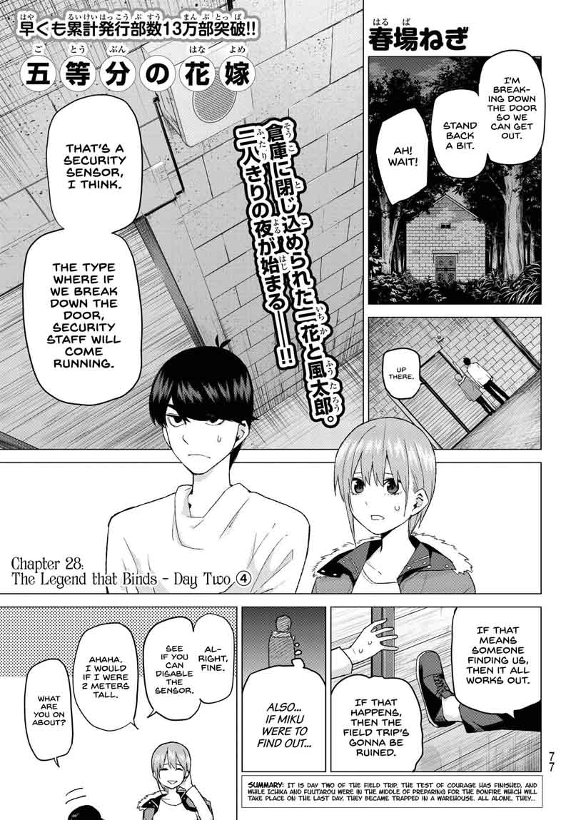 The Quintessential Quintuplets Chapter 28 - Page 1