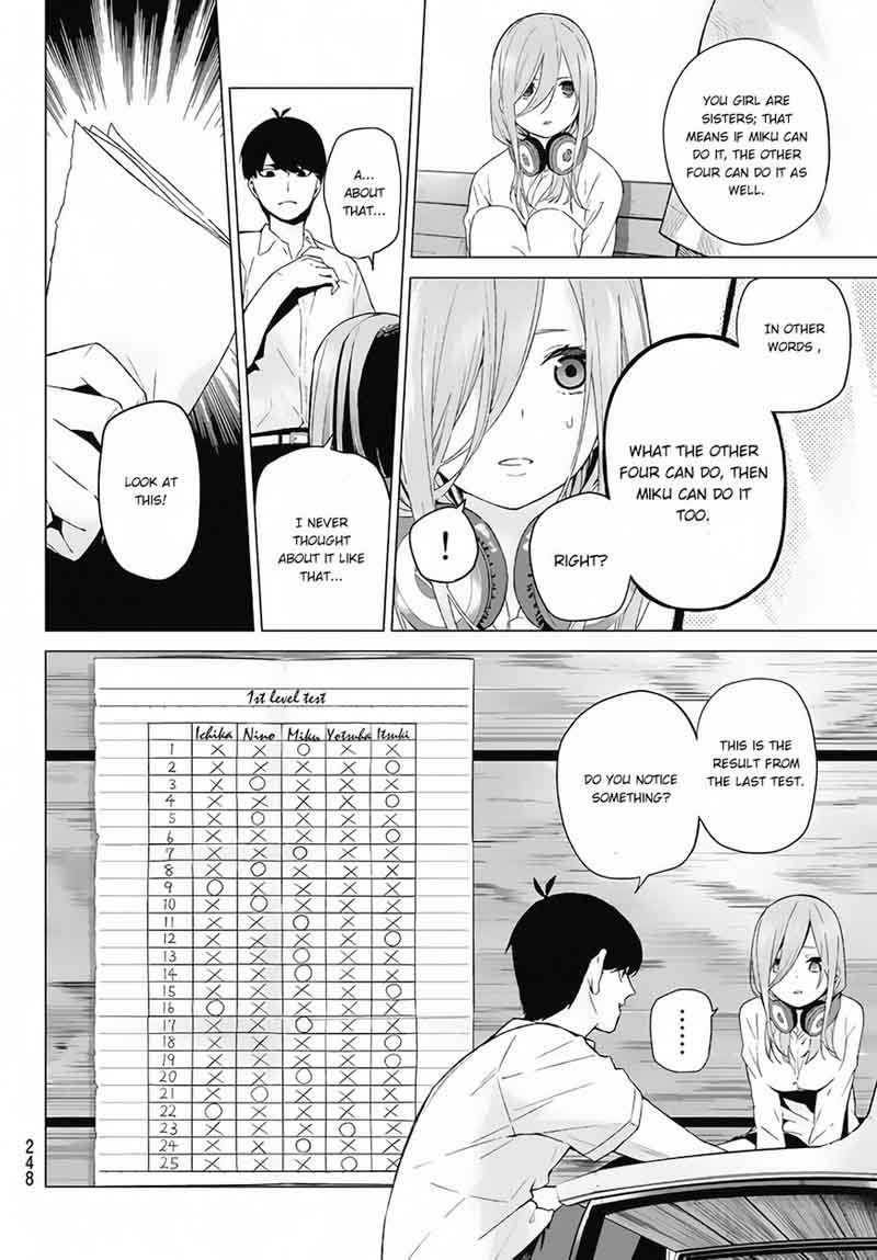 The Quintessential Quintuplets Chapter 4 - Page 21