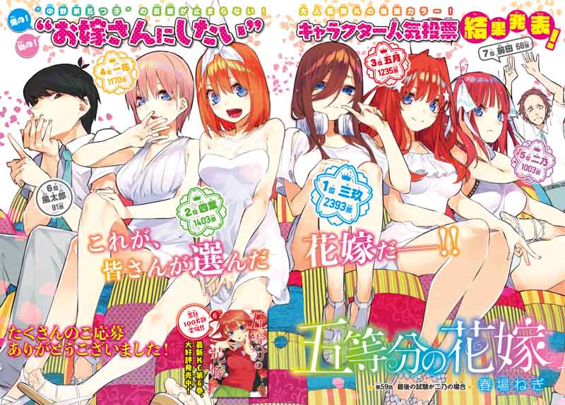 The Quintessential Quintuplets Chapter 59 - Page 1