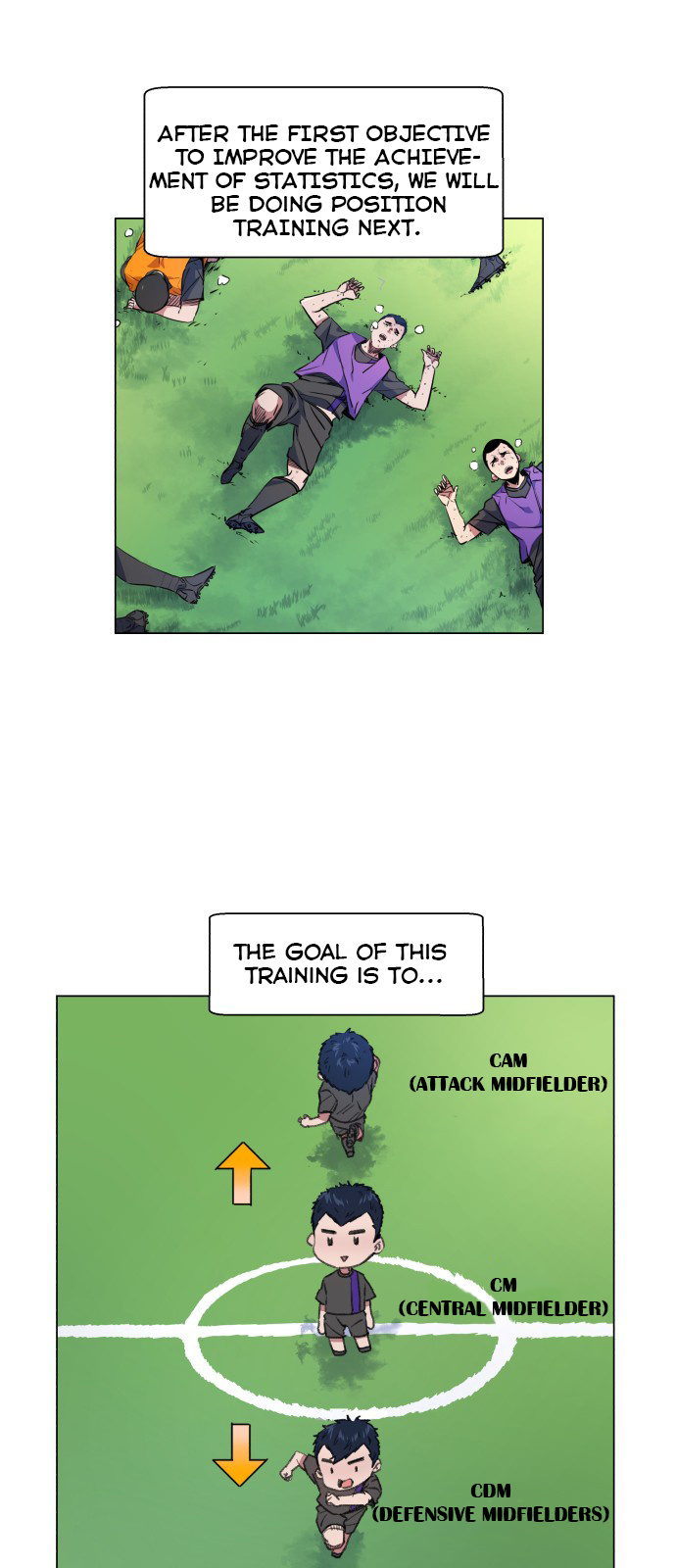 Top Corner Chapter 20 - Page 13