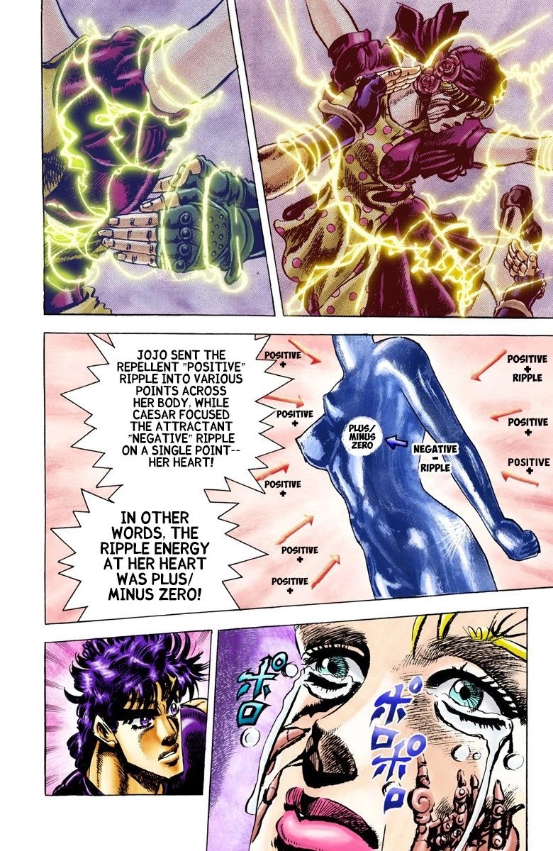 JoJo’s Bizarre Adventure Part 2 – Battle Tendency (Colored) Chapter 38 - Page 15