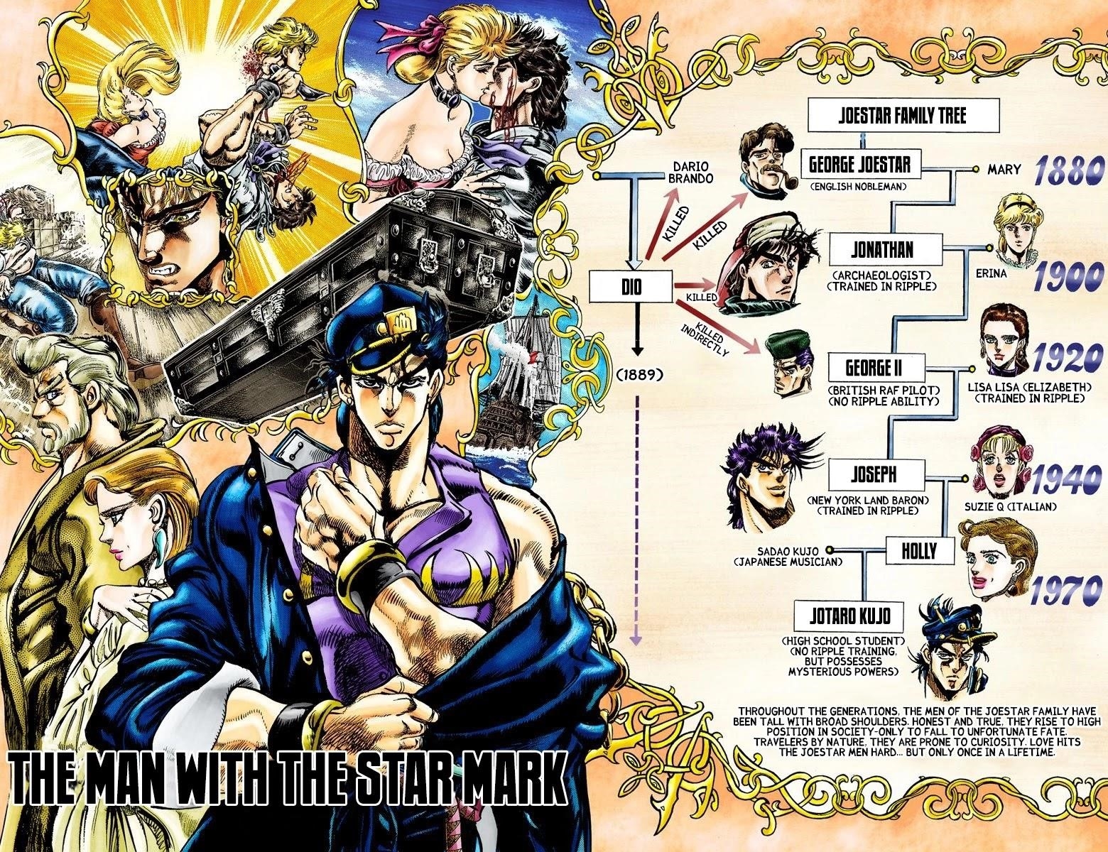 JoJo’s Bizarre Adventure Part 3 – Stardust Crusaders (Official Colored) Chapter 4 - Page 1