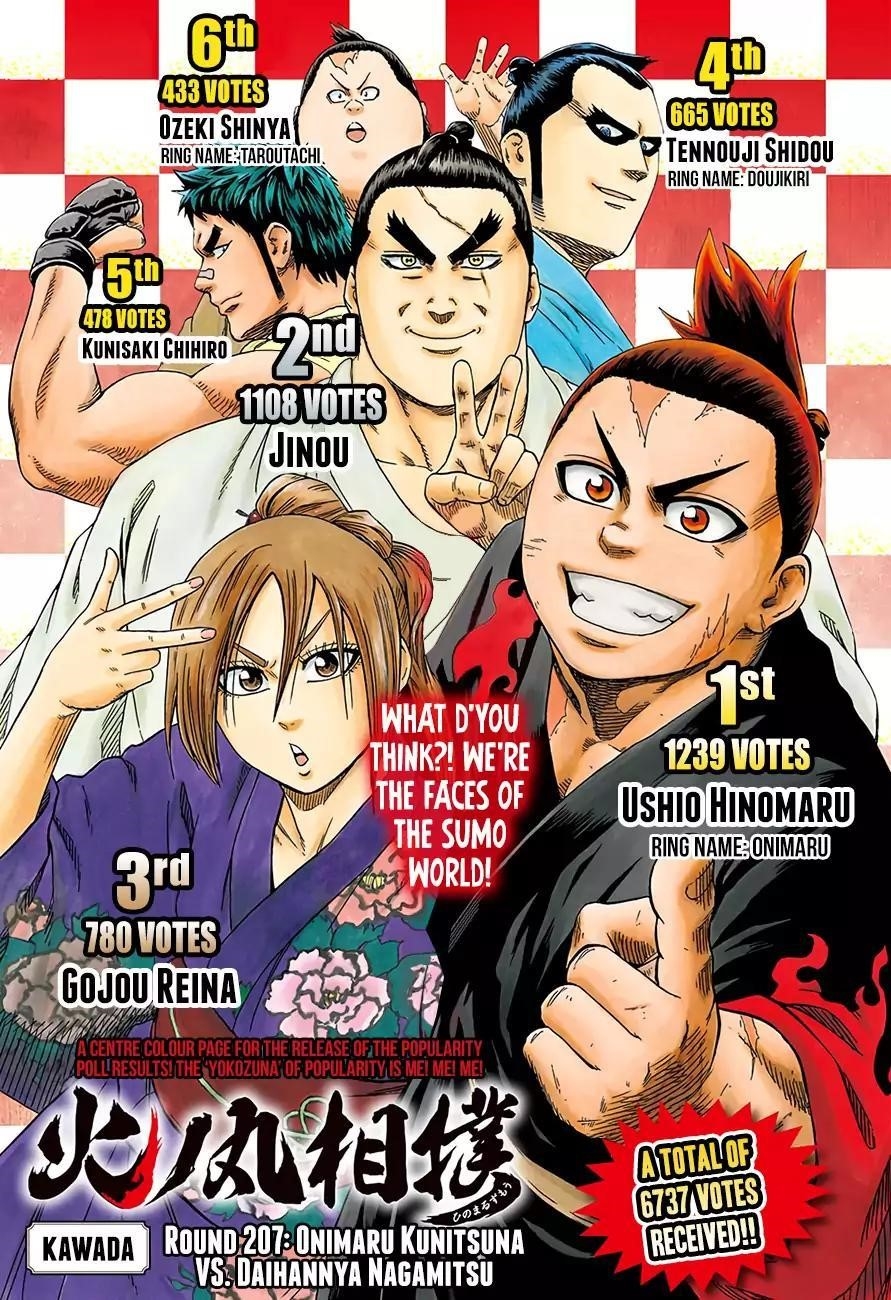 Hinomaru Sumo Chapter 207 - Page 2