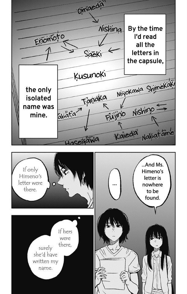 I sold my life for ten thousand yen per year Chapter 6 - Page 4