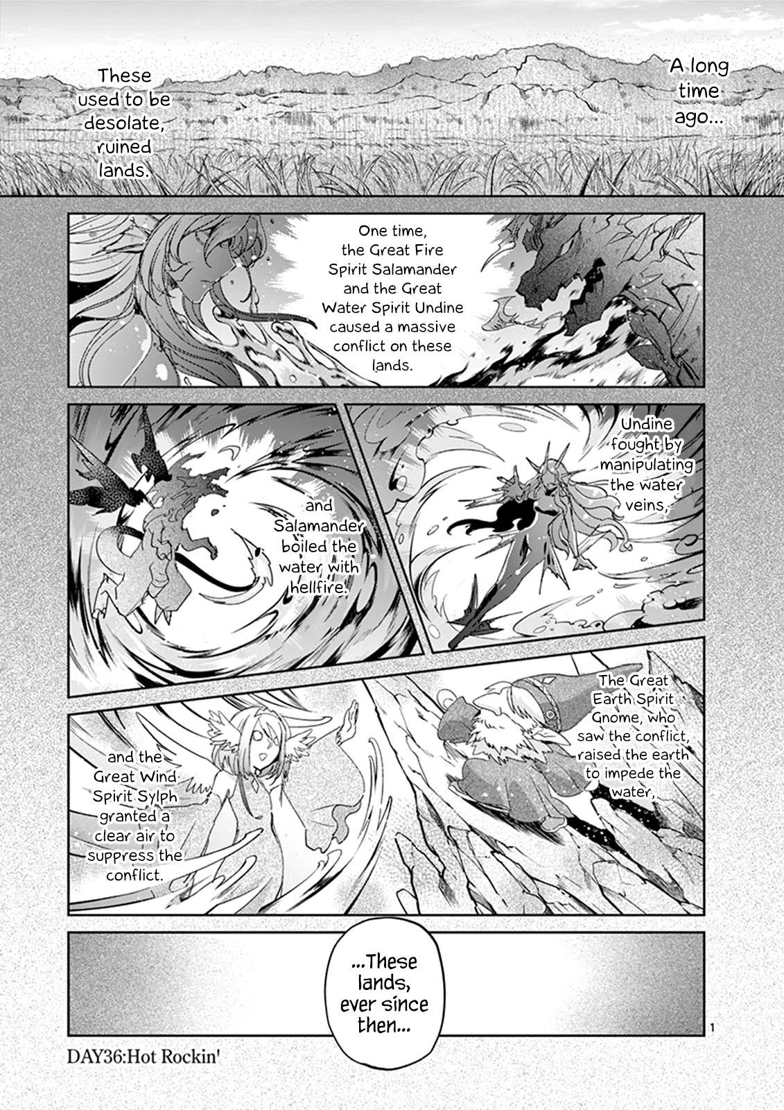 It’s My Life Chapter 36 - Page 1