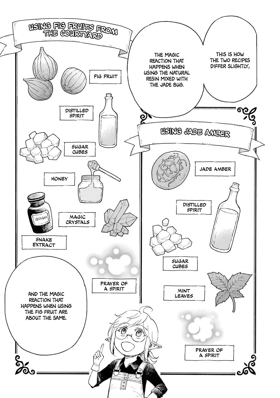 The Elf And The Hunter’s Item Atelier Chapter 2 - Page 27