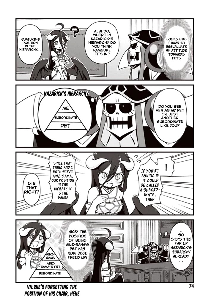 Overlord The Undead King Oh Chapter 10 - Page 10