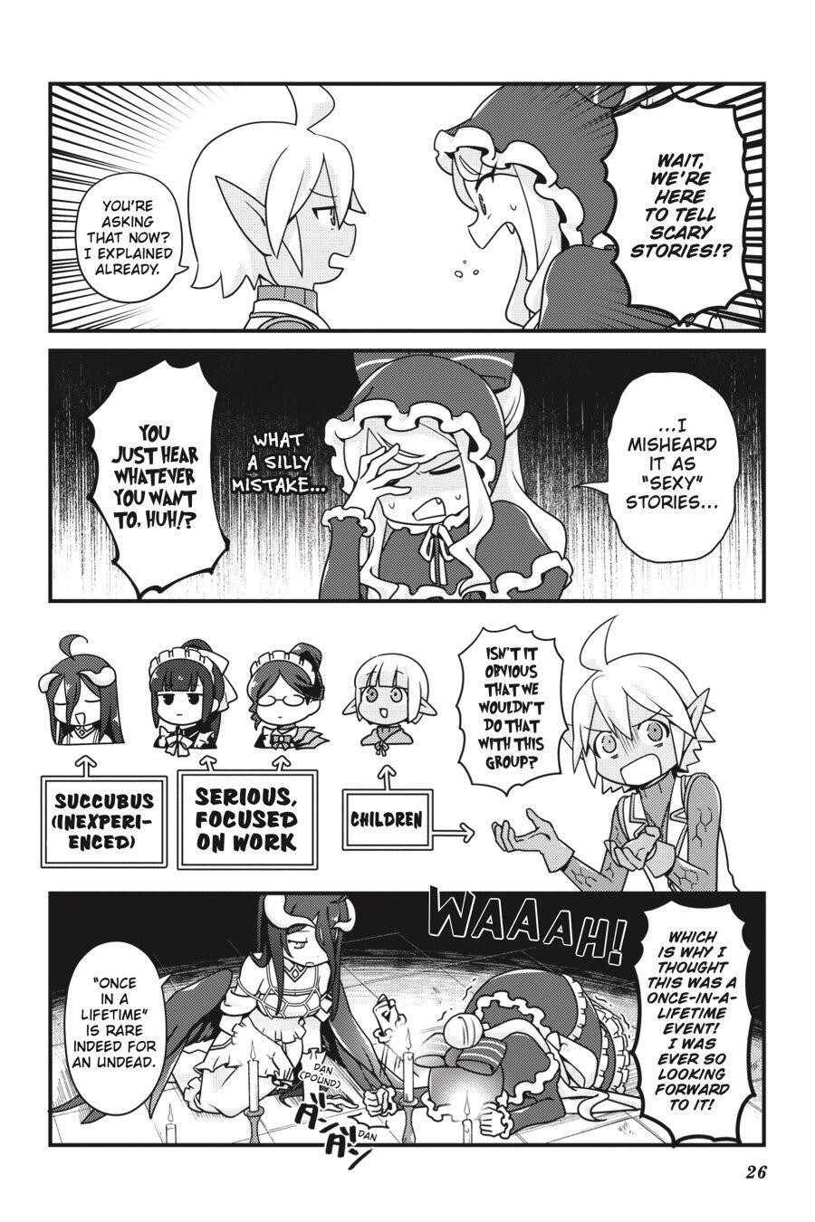 Overlord The Undead King Oh Chapter 26 - Page 4