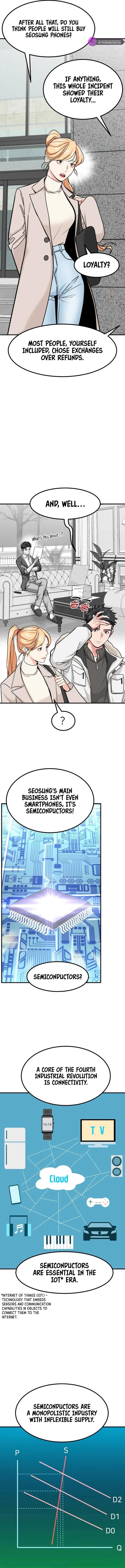 The Investor Who See the Future Chapter 20 - Page 4