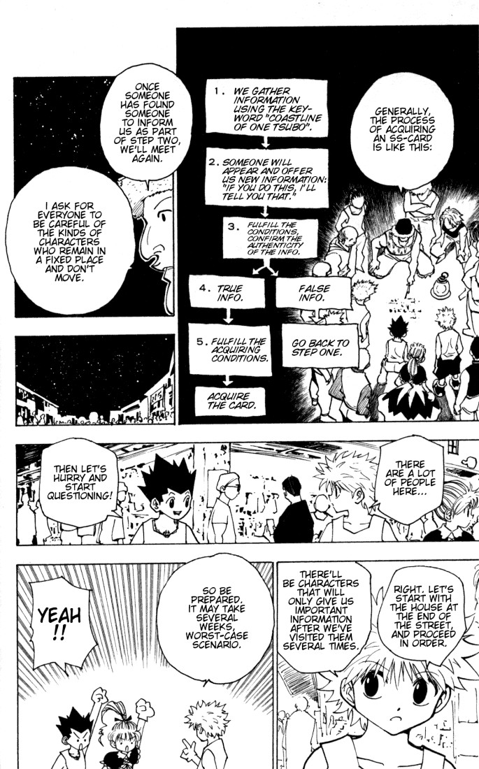 Hunter x Hunter Chapter 155 - Page 2