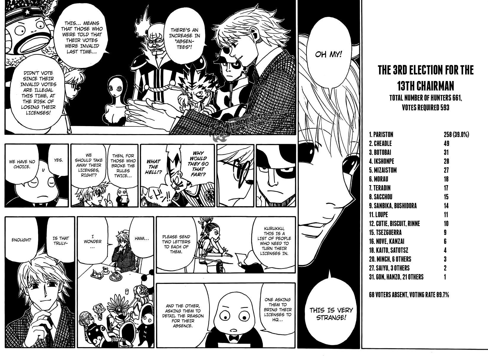 Hunter x Hunter Chapter 323 - Page 14