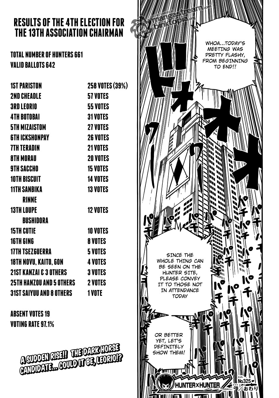 Hunter x Hunter Chapter 325 - Page 18