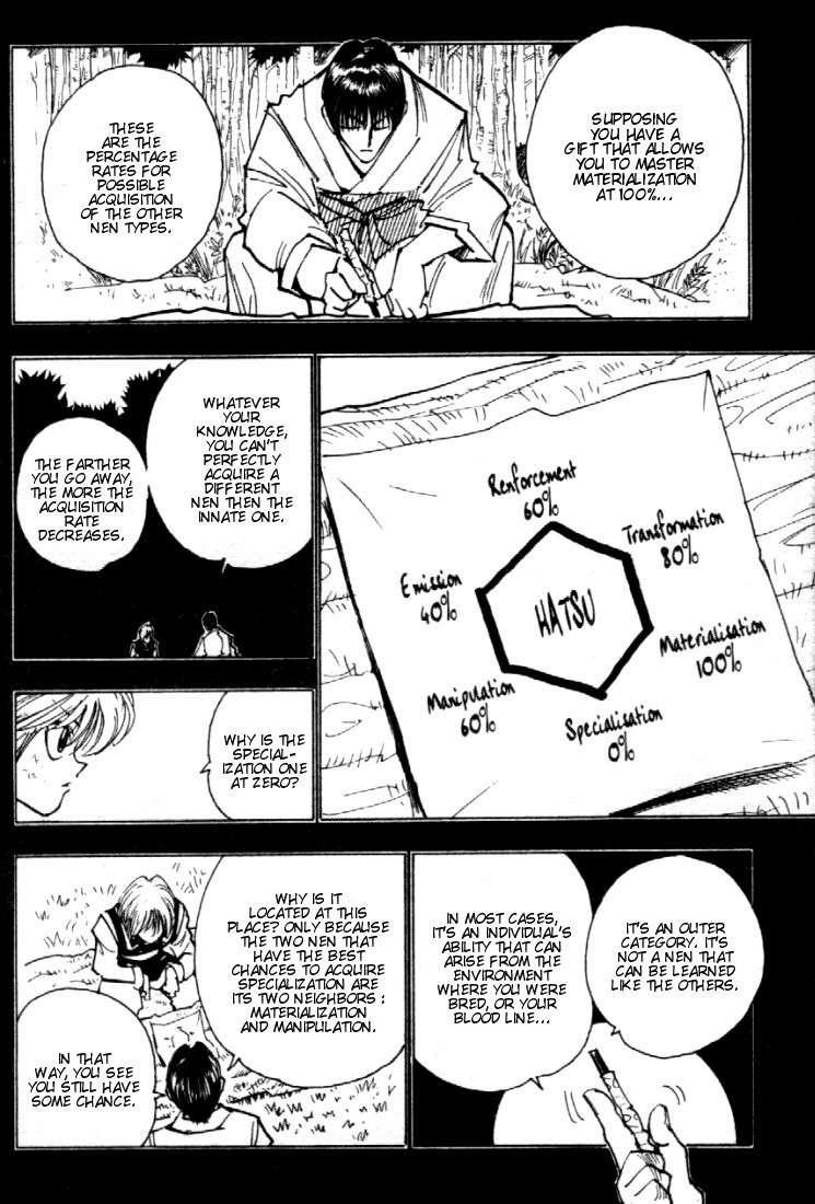 Hunter x Hunter Chapter 83 - Page 4