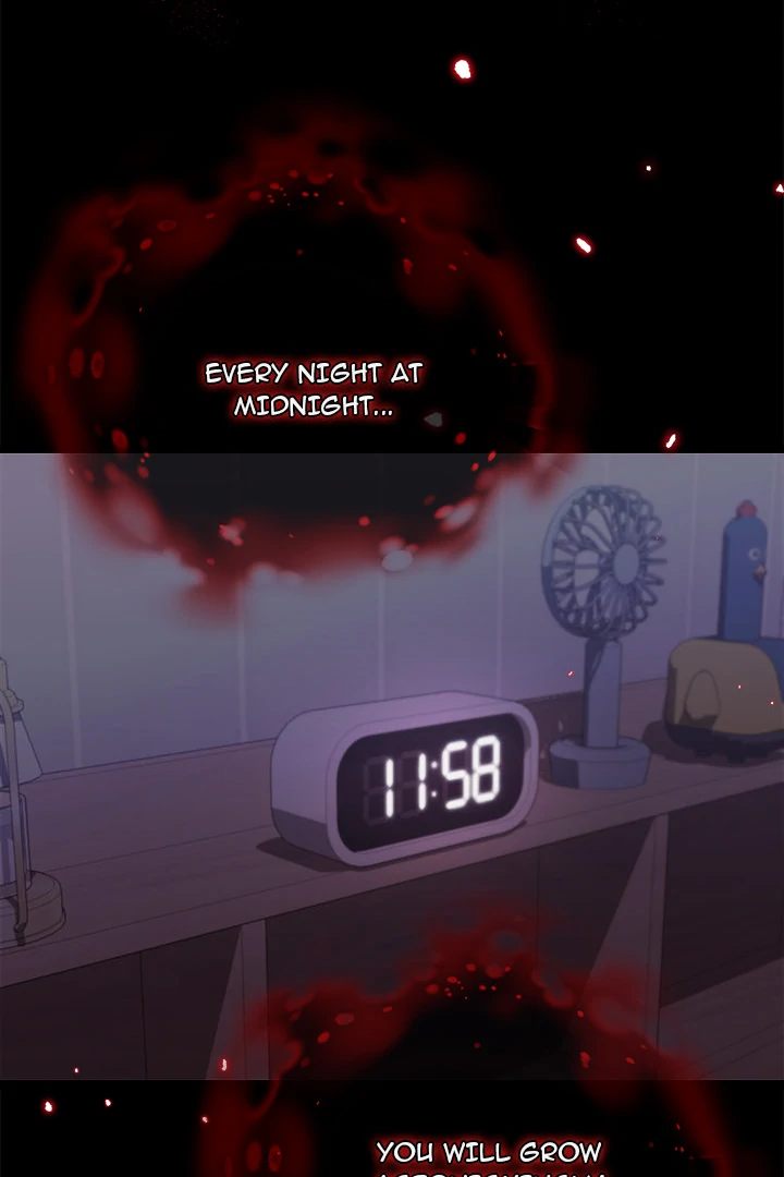 From Weakling to Nemesis Chapter 1 - Page 75