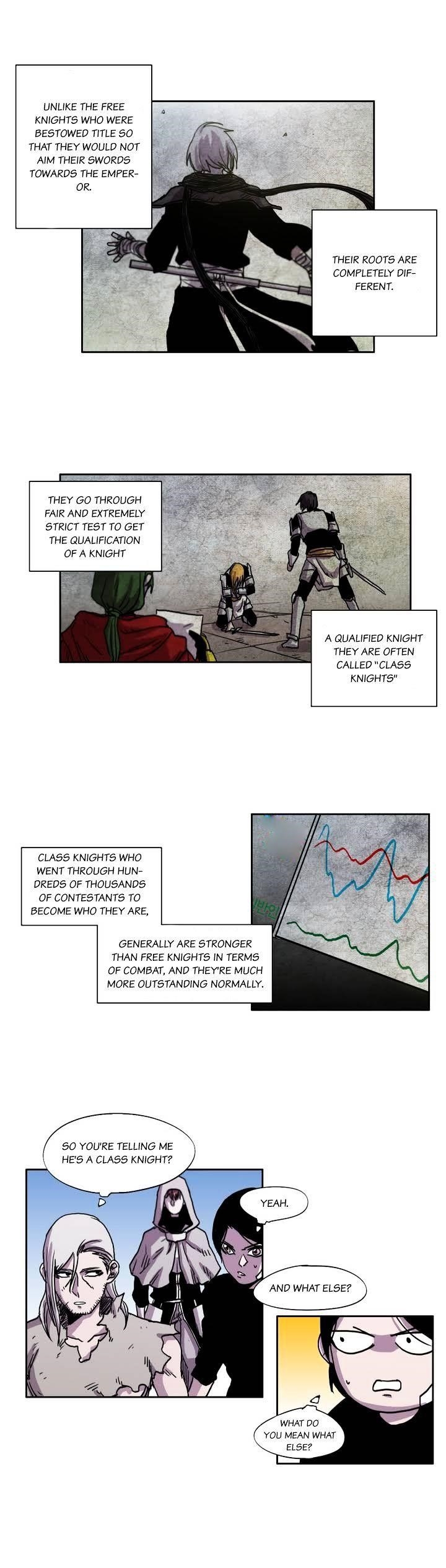 Epic of Gilgamesh Chapter 20 - Page 3