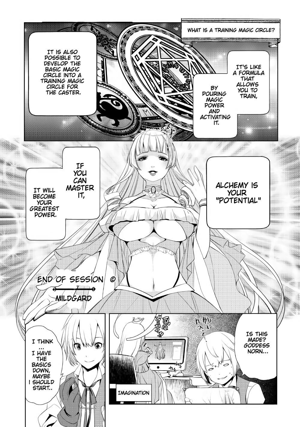 Someday Will I Be the Greatest Alchemist? Chapter 2.3 - Page 2