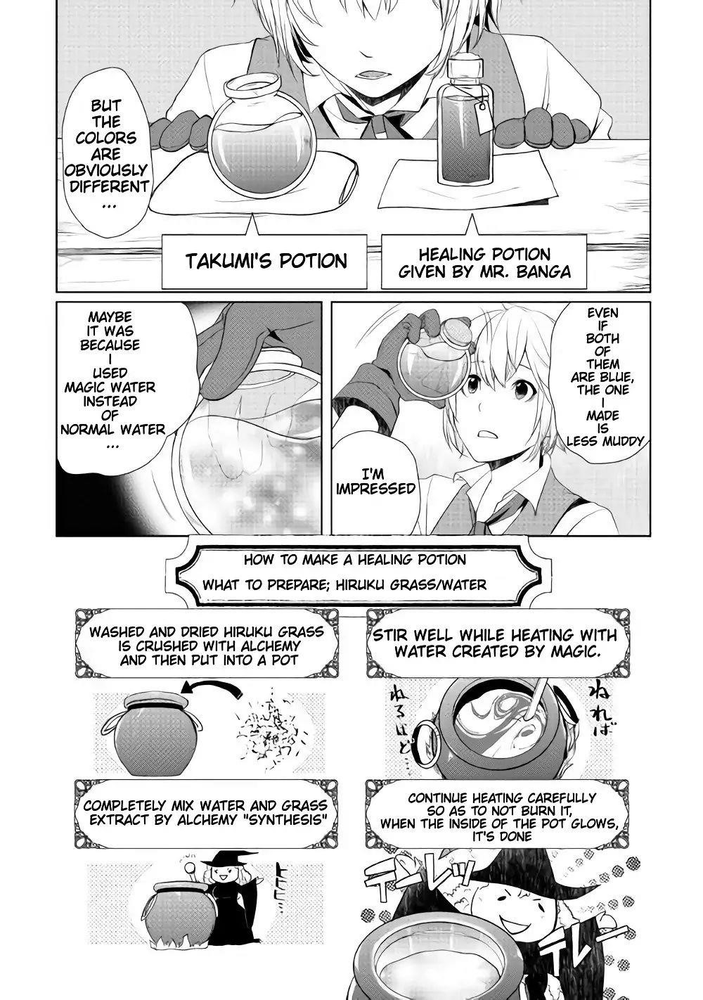 Someday Will I Be the Greatest Alchemist? Chapter 2.4 - Page 6