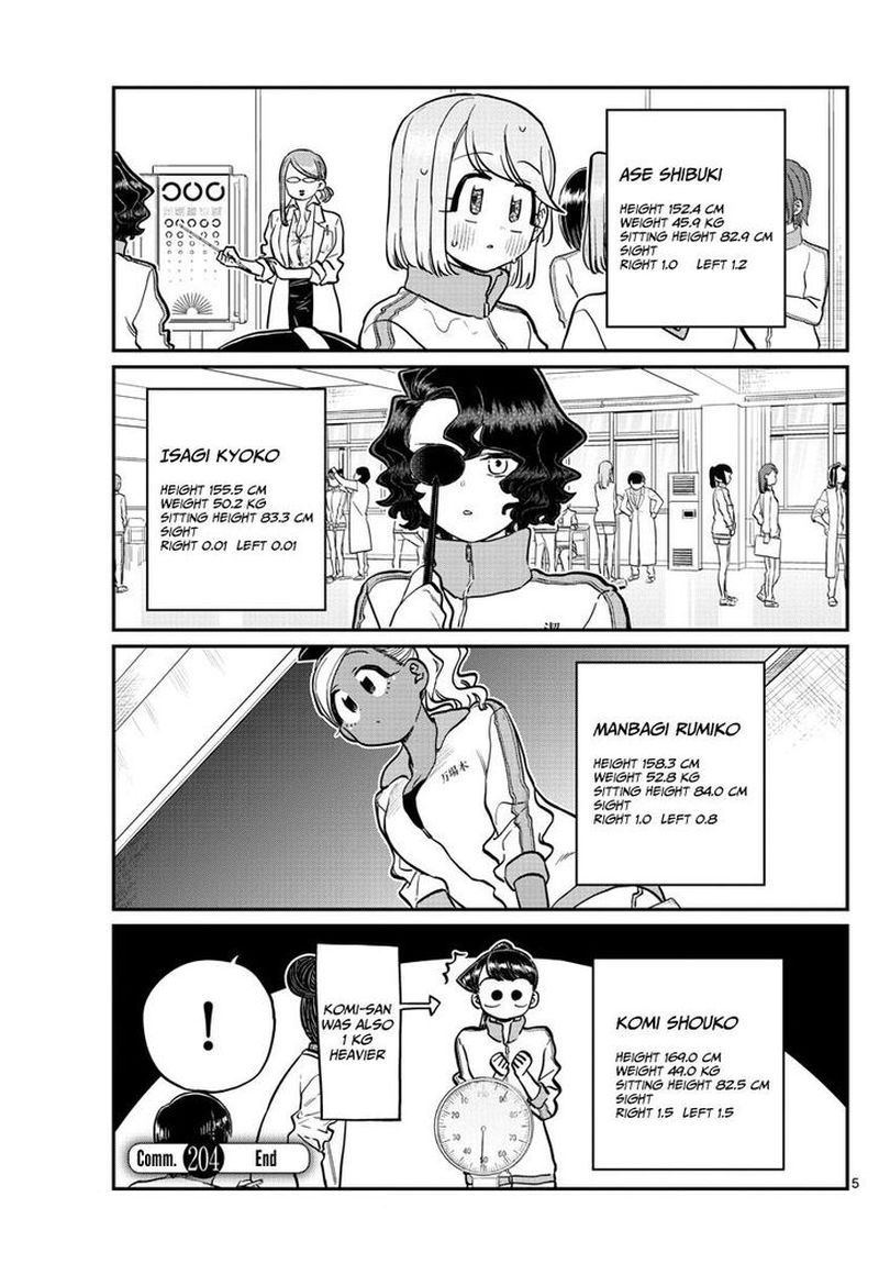 KOMI-SAN WA KOMYUSHOU DESU Chapter 204 - Page 5