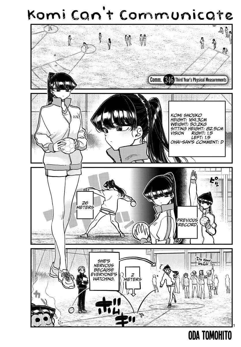 KOMI-SAN WA KOMYUSHOU DESU Chapter 346 - Page 1