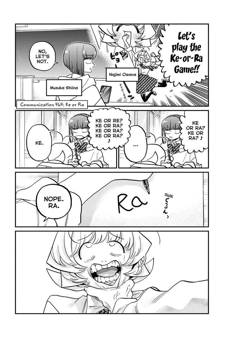 KOMI-SAN WA KOMYUSHOU DESU Chapter 464 - Page 1