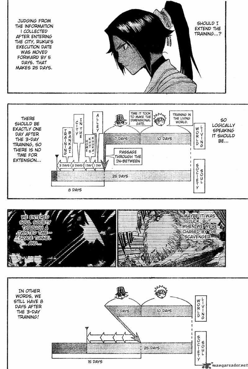 BLEACH Chapter 132 - Page 19